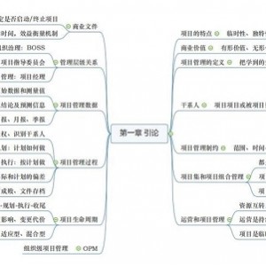 思维导图 xmid和mindmanager 破解补丁科激活码